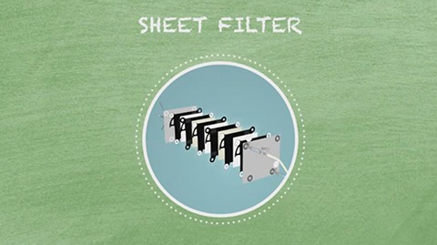 Sheet Filter Setup And Usage